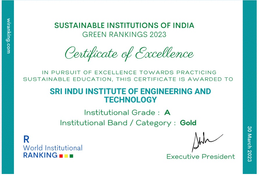 SII Green Rankings 2023